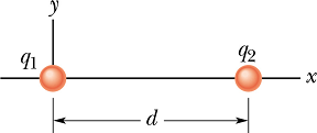 Electric Potential_86.gif